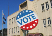 Curry County Election Voting Results 2026