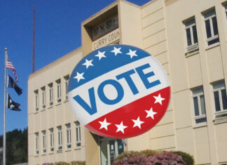 Curry County Election Voting Results 2026